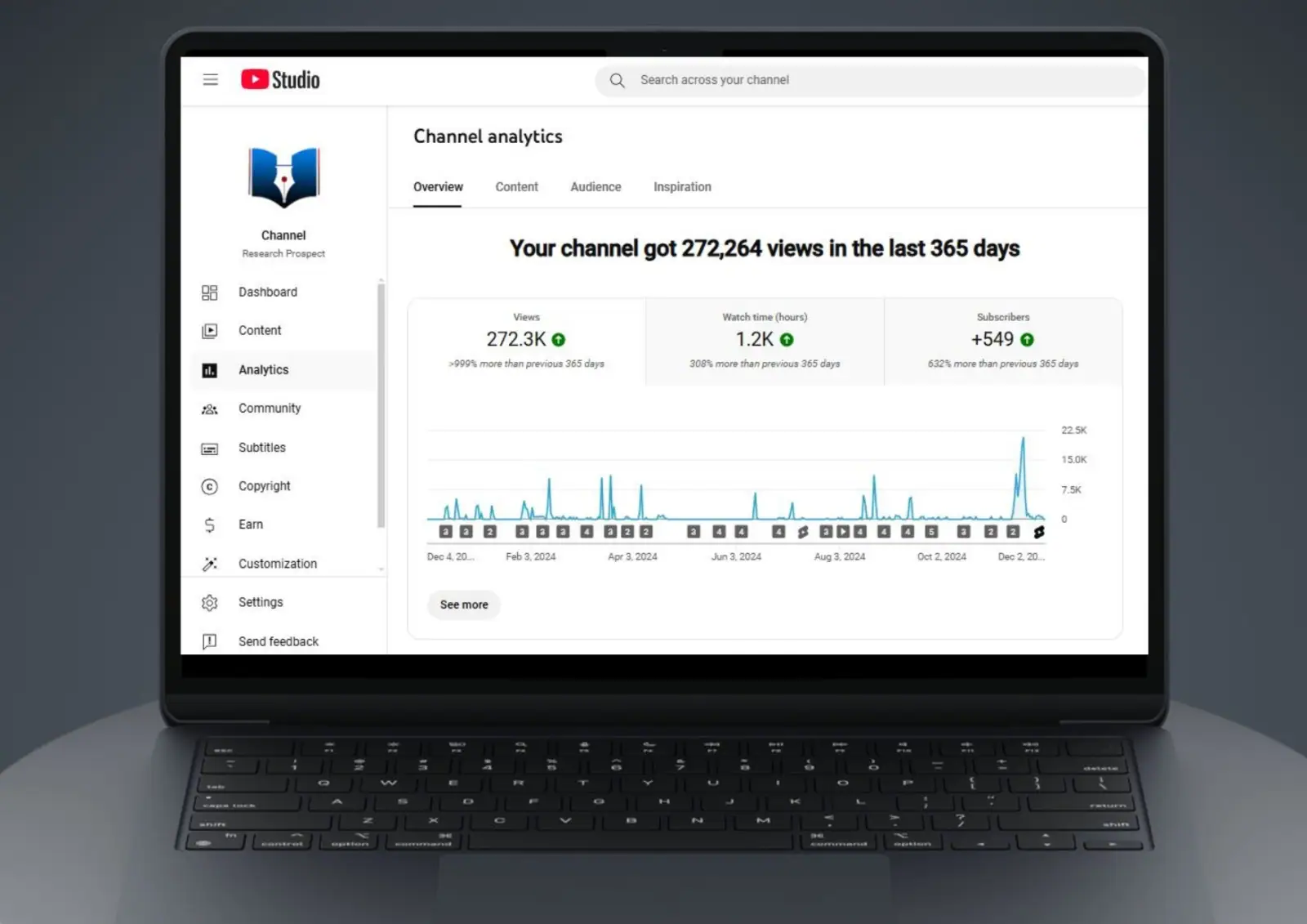 YouTube Studio analytics for Research Prospect showing 272,300 views and 549 new subscribers over 365 days